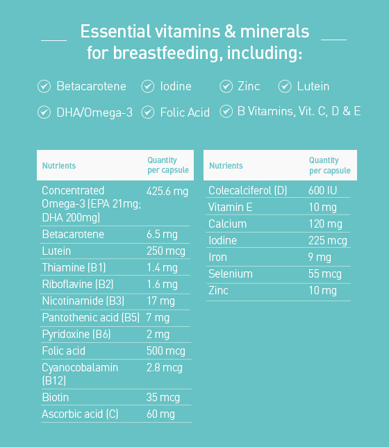 Buy Elevit Breastfeeding Multivitamin Capsules 60 Pack (60 Days) Online